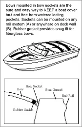 boatersland20260705021940301910